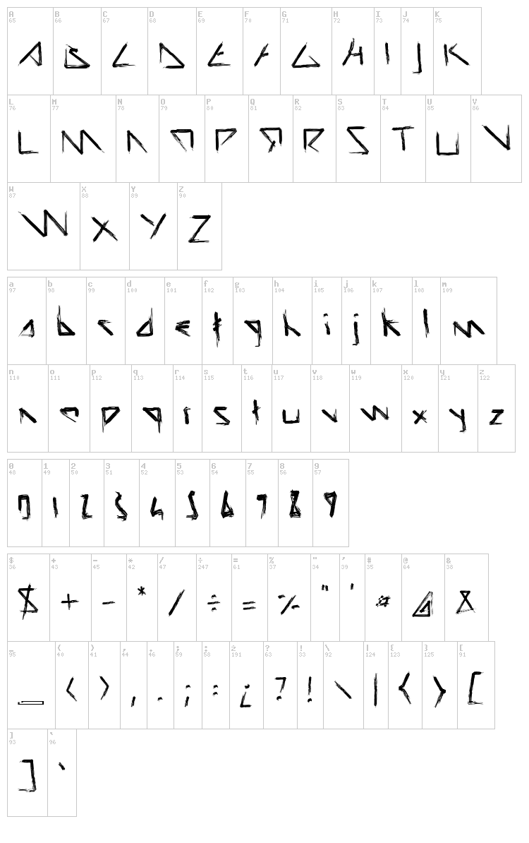 Script Demolition font map